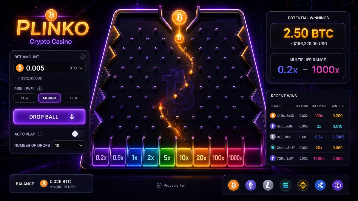 plinko game crypto casino bitcoin