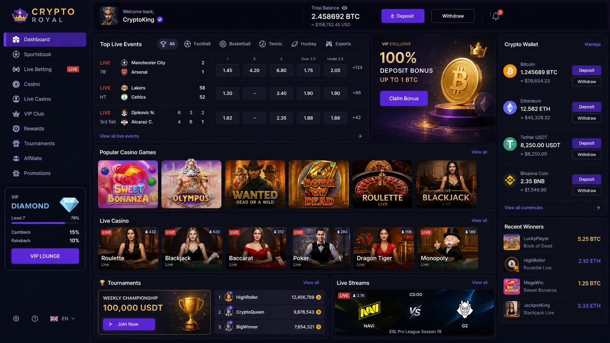 Stake.com crypto casino review 2026